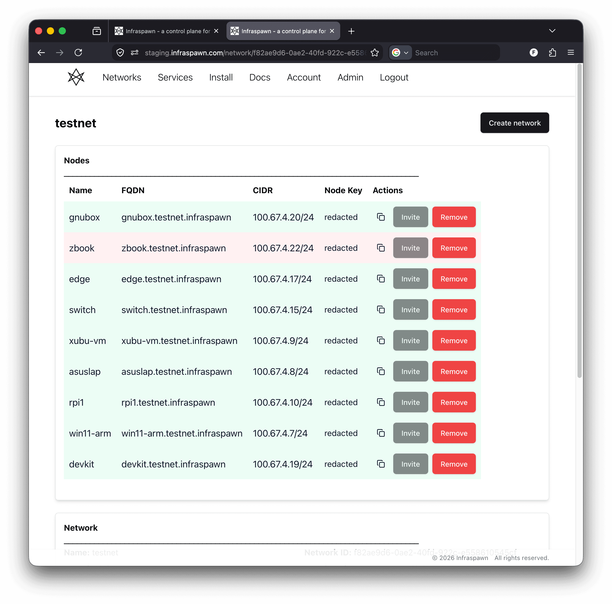 The testnet network page listing nine nodes with their fully qualified names and mesh addresses in 100.67.4.0/24, each with invite and remove actions